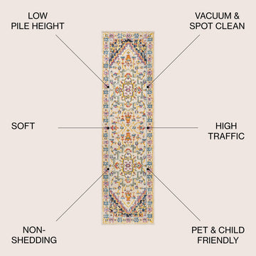 Brooklyn Geometric Medallion Area Rug